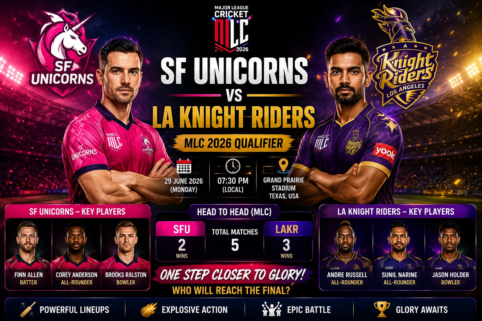 SF Unicorns vs LA Knight Riders: MLC 2026 Qualifier