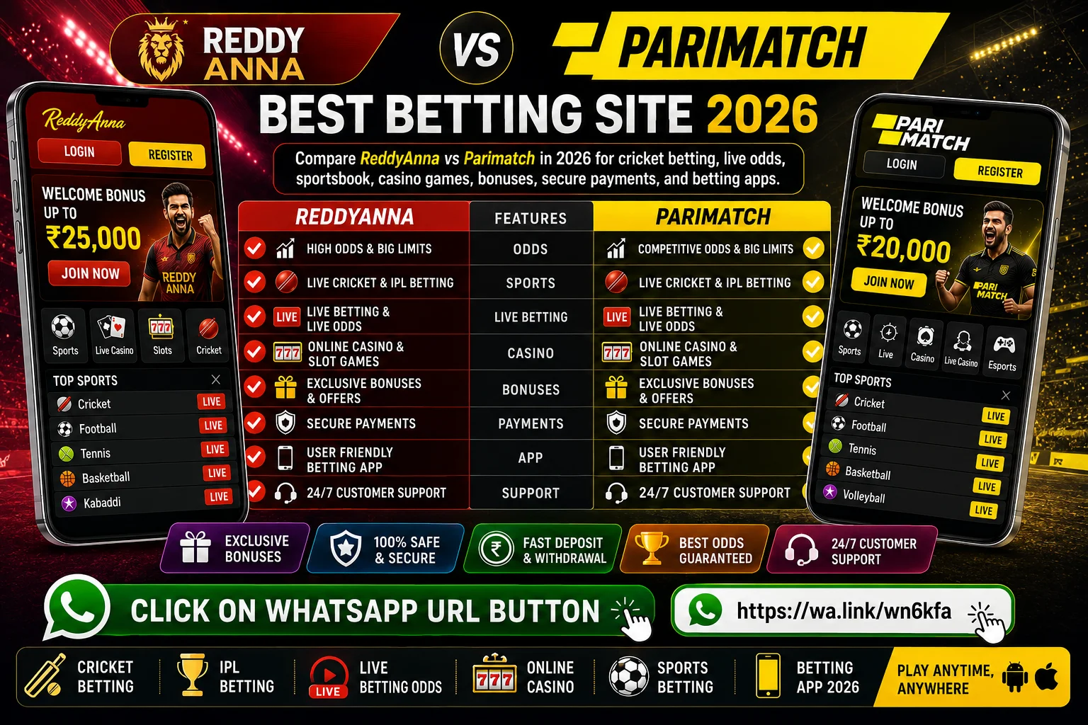 ReddyAnna vs Parimatch: Best Betting Site 2026
