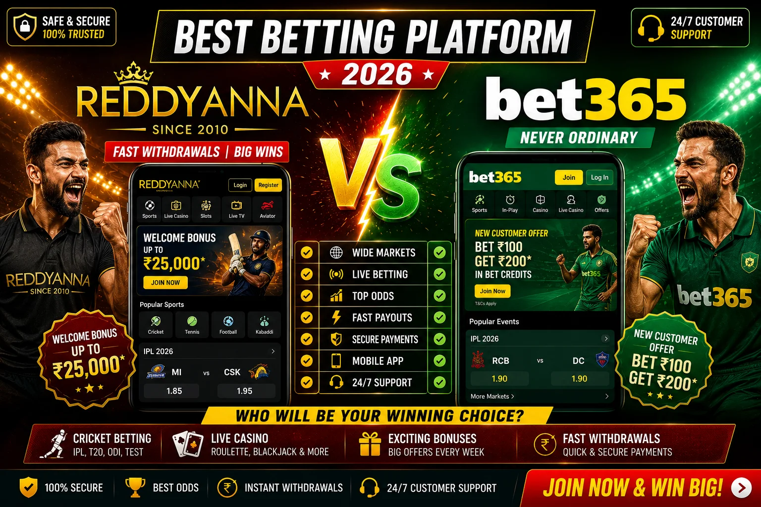 ReddyAnna vs Bet365: Best Betting Platform 2026